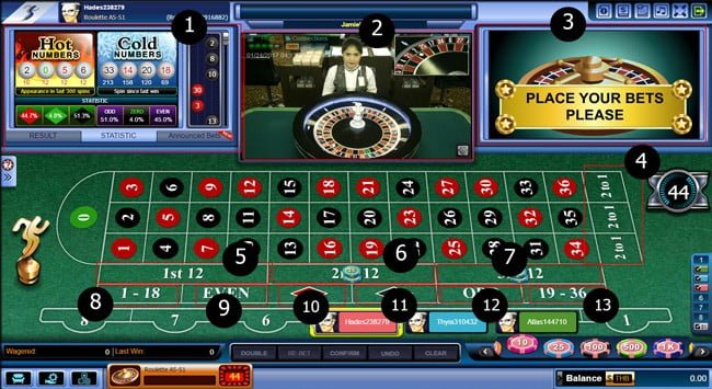 รูเล็ต sbobet