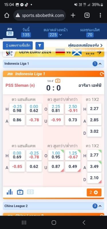 หน้าผู้เล่นสโบเบ็ต